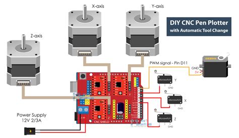 cnc machining drawing|cnc pen plotter circuit diagram.